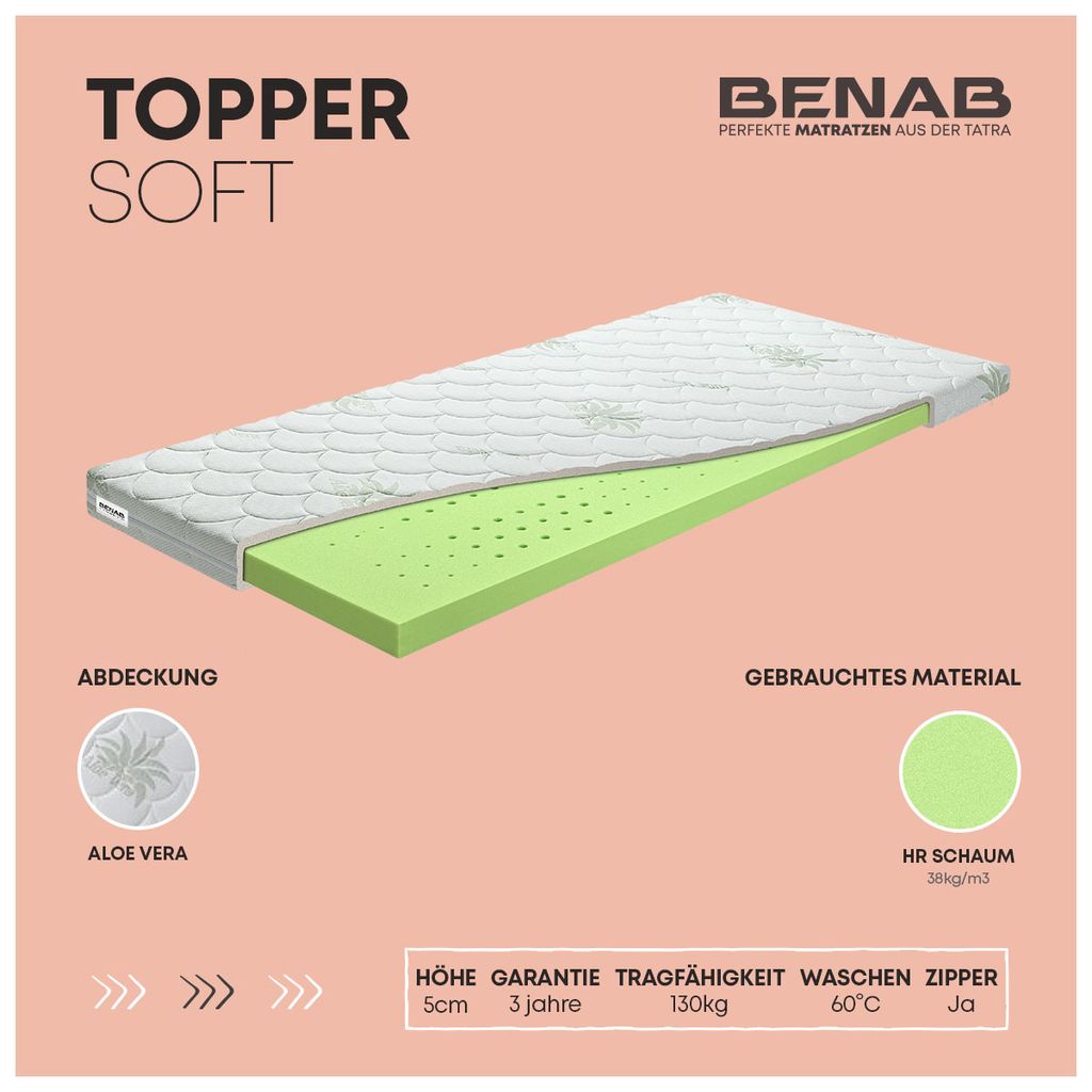 Matratzenauflage Benab Topper Soft Topper 90 x 195 cm H3 hart 5 cm hohe Topper, Aloe Vera, HR, Weichmachende Matratzenauflage
