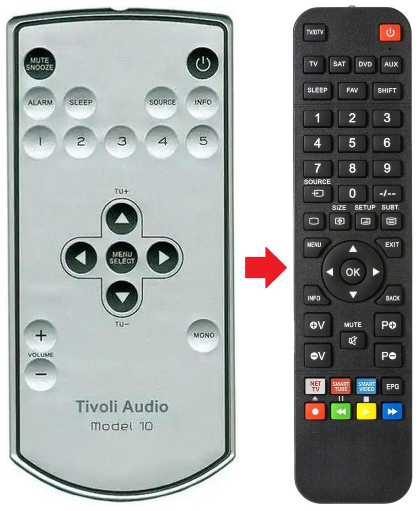 Fernbedienung passend für TIVOLI AUDIO AUDIO 10