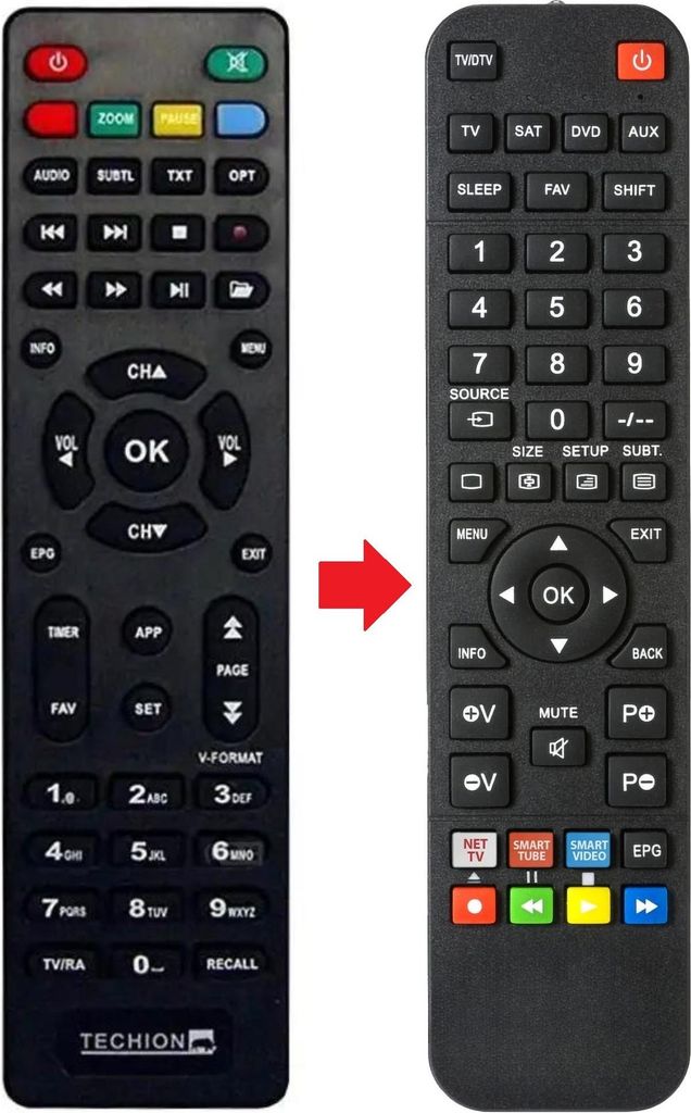 Fernbedienung geeignet für TECHION HDS1