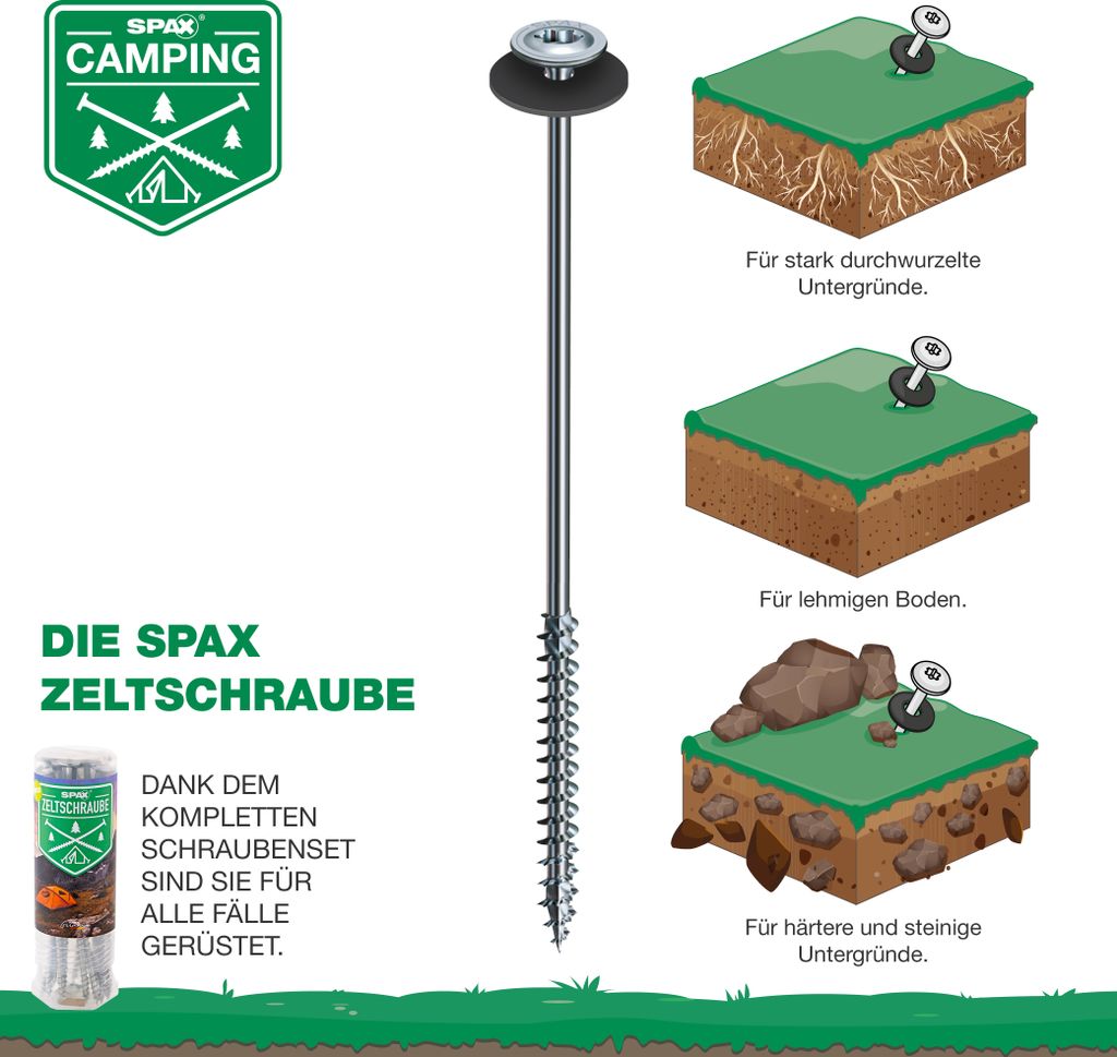 SPAX Zeltschrauben Camping-Komplettset, Universal Produktbild 3