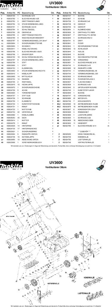 MAKITA 652024719 LÜFTERWALZE 32cm Lüfter-Walze Für Elektro