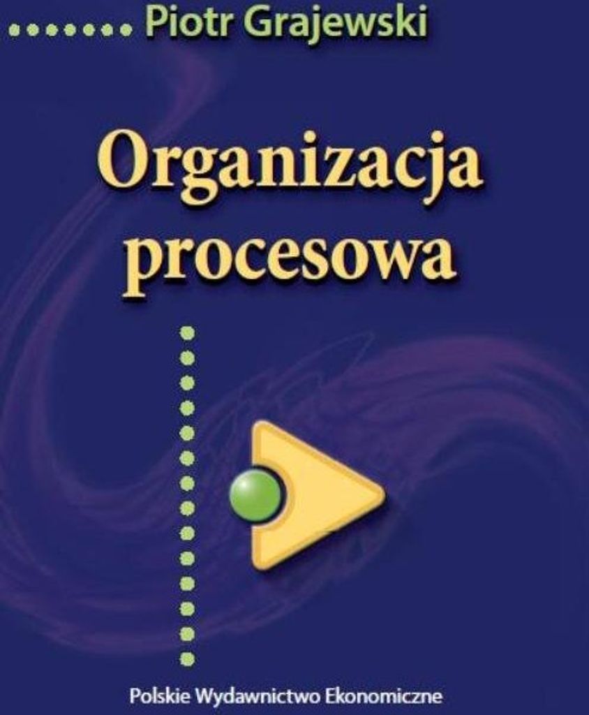 Organizacja procesowa