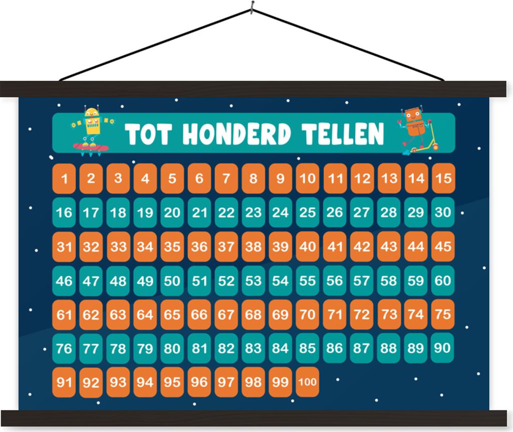 MuchoWow Textilposter Kinderzimmer - Lernen - Zählen - Mädchen - Kinder - Blau - Kind 150x100 cm mit schwarzem Rahmen - Schlafzimmer