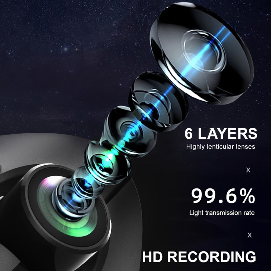 Přístrojová kamera se třemi kamerami, 1080P HD, DVR do Obrázek produktu 11