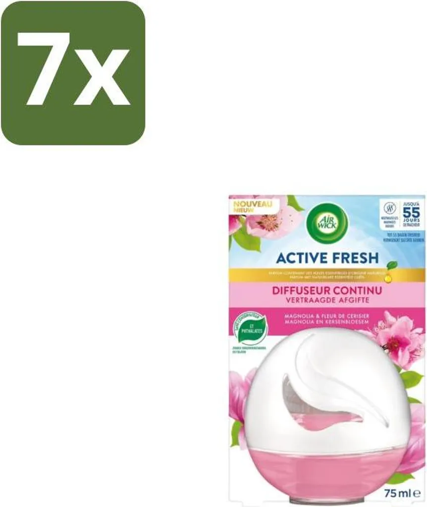 Parfumez votre Intérieur avec Air Wick Deco Sphere Magnolia - Lot de 7