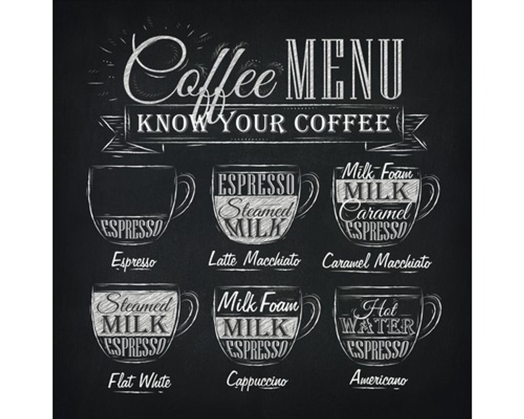 Glasbild Coffee Menu 30x30 cm