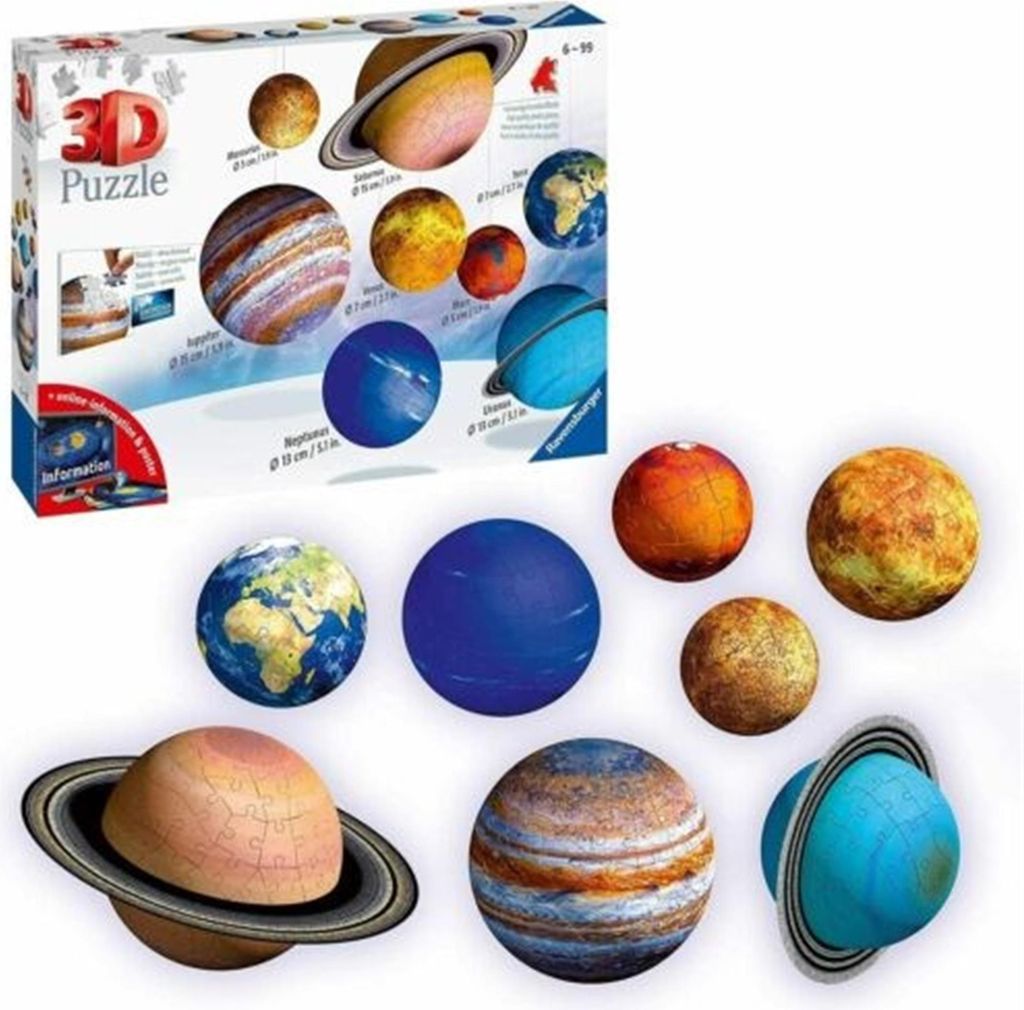 Planetárny systém Obrázok produktu 