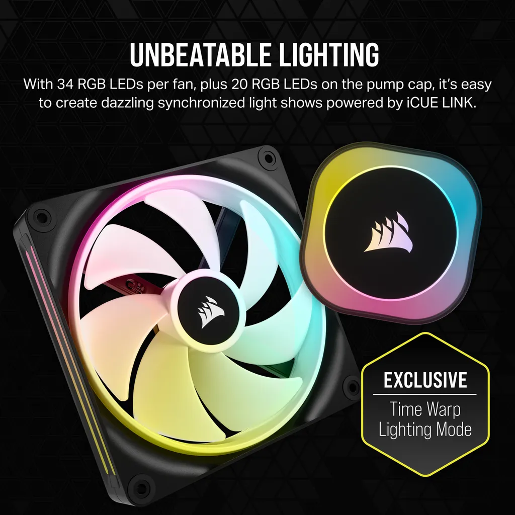CORSAIR iCUE LINK H170i RGB Kit de Watercooling AIO 420mm Performant