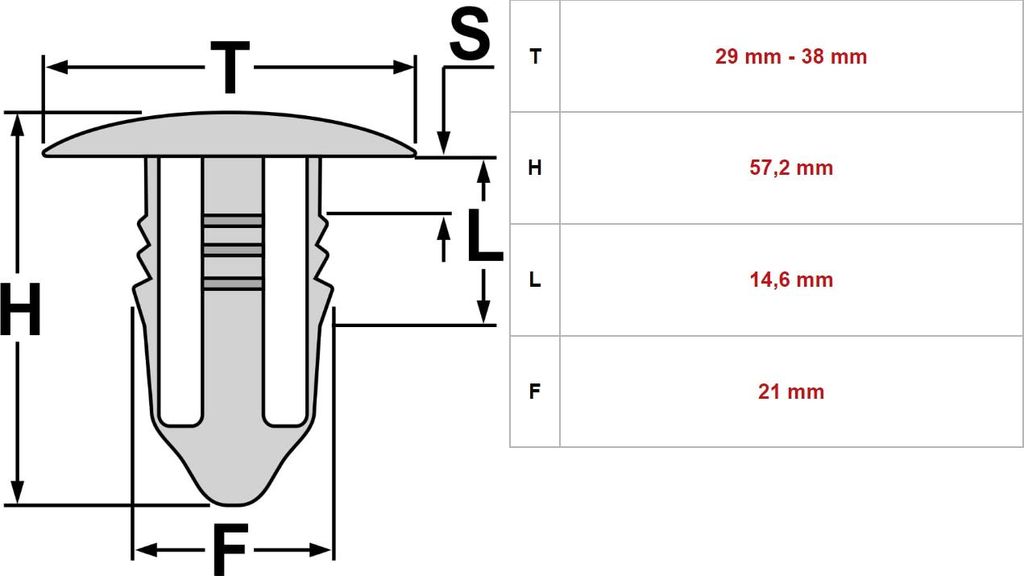 4x Schraub Clip mit Dichtung für Ford Mustang, F-150, Expedition Öl Ablass | KX6Z-6730-B, 2084659
