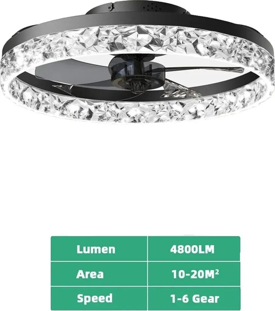 Ventilatore da Soffitto Intelligente Nero: Luce LED e Silenzio Hi-Tech