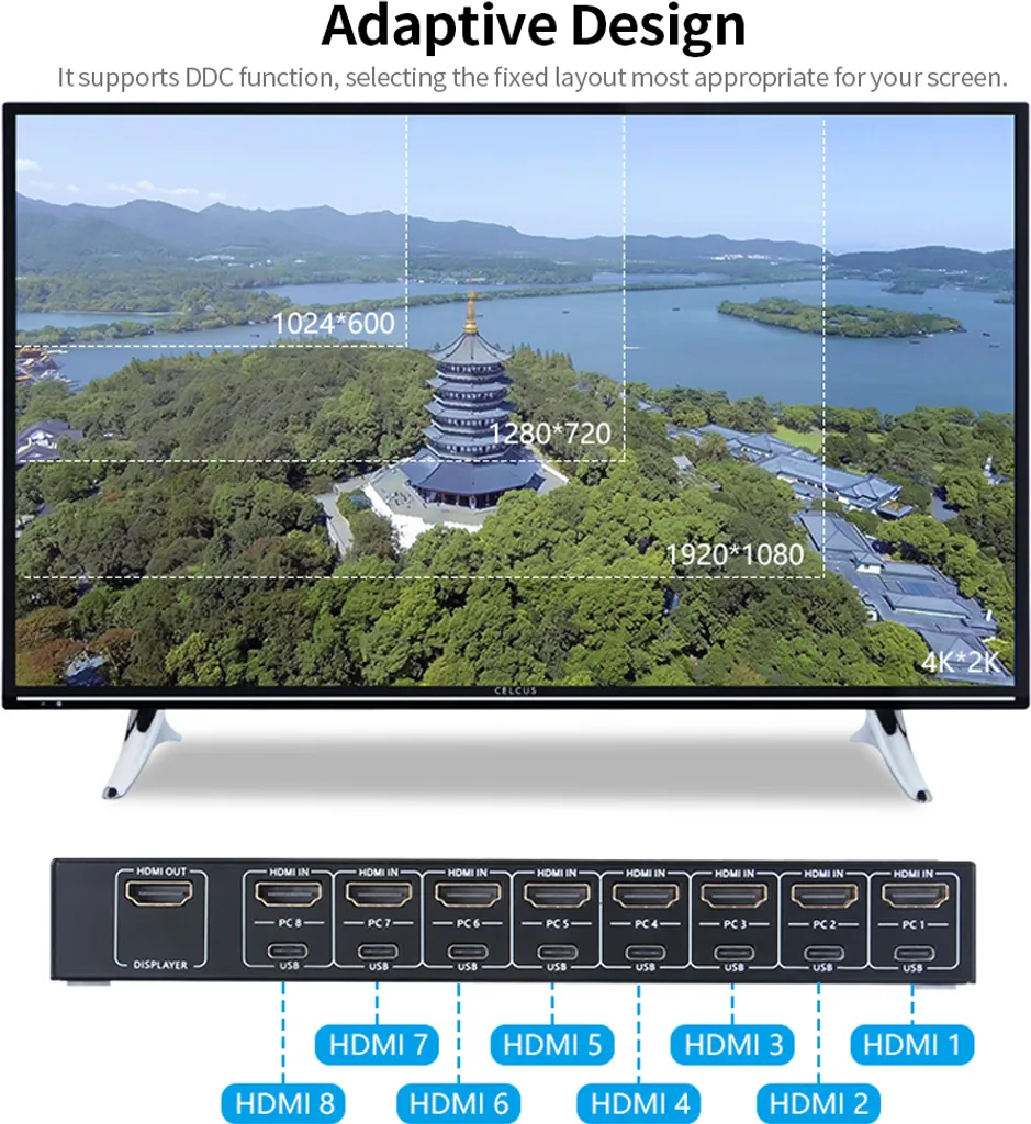 Switch KVM HDMI 8 Ordinateurs AIMOS pour Gestion de Serveurs et Bureaux