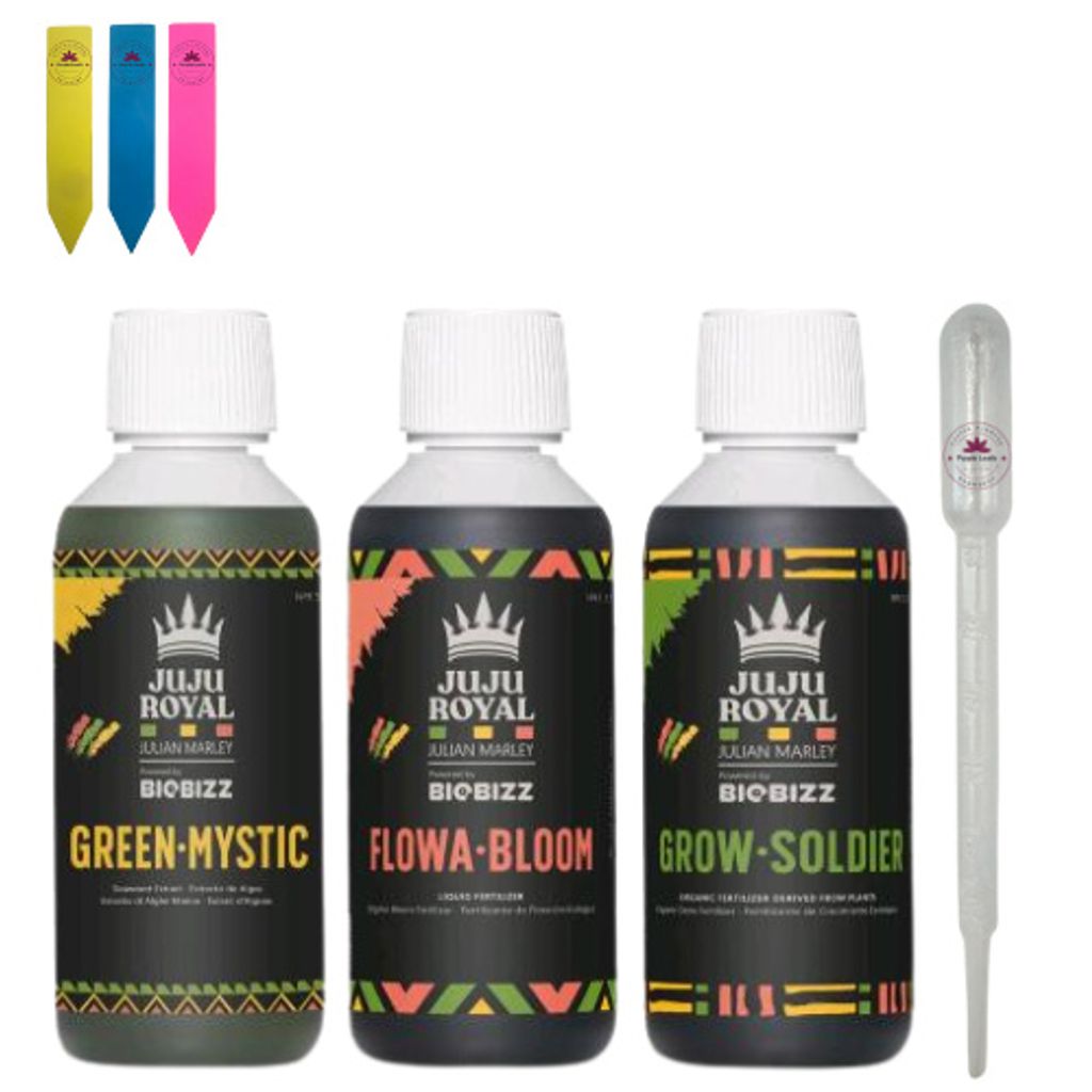 BioBizz Juju Royal I&I Pack – Organic – inkl. Dosierpipette Produktbild 