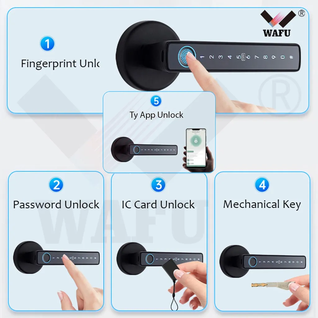 Serrure Connectée 5-en-1 avec Empreinte Digitale et Application Mobile
