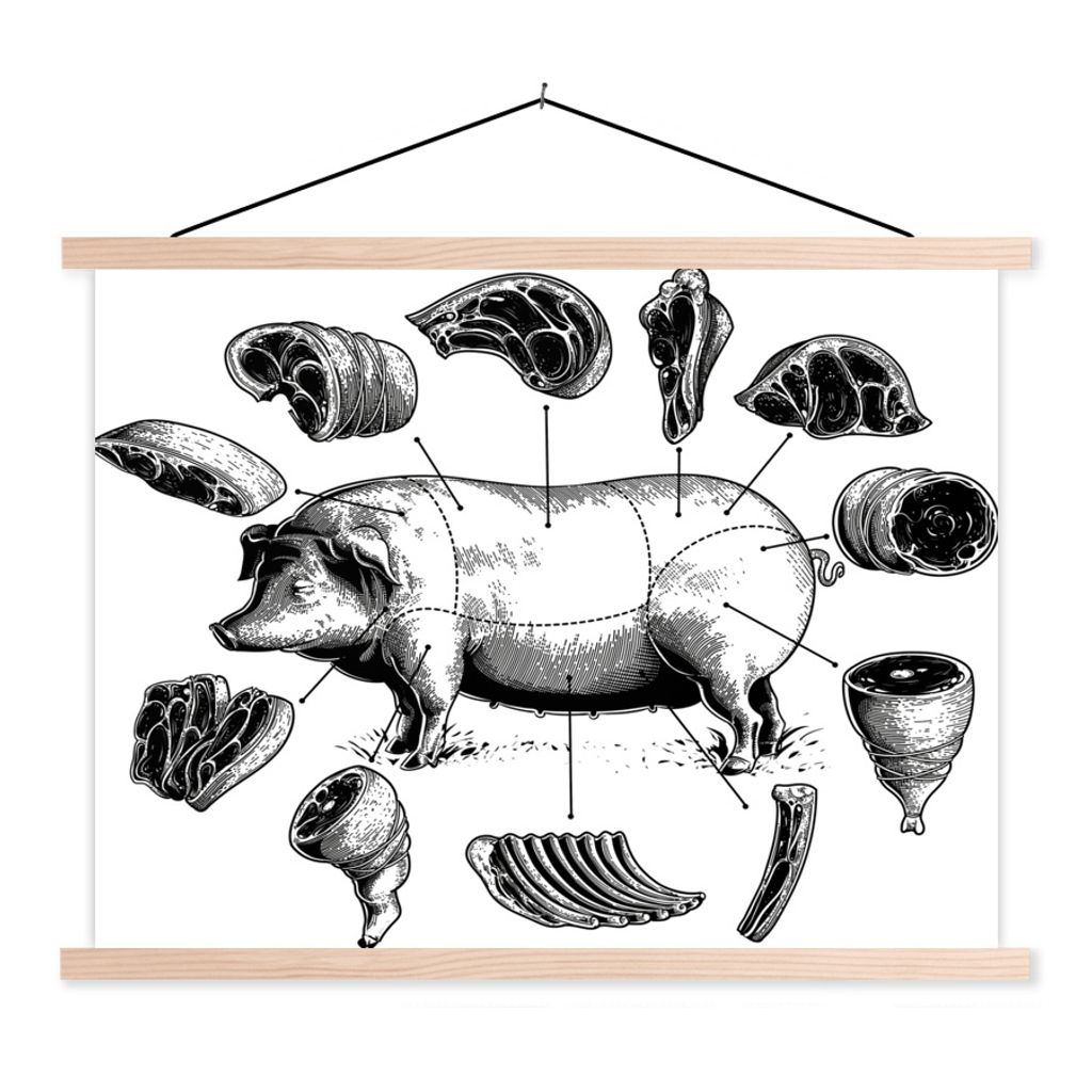MuchoWow Textilposter Illustration verschiedener Stücke von Schweinefleisch 150x113 cm mit holzfarbenen Rahmen - Poster