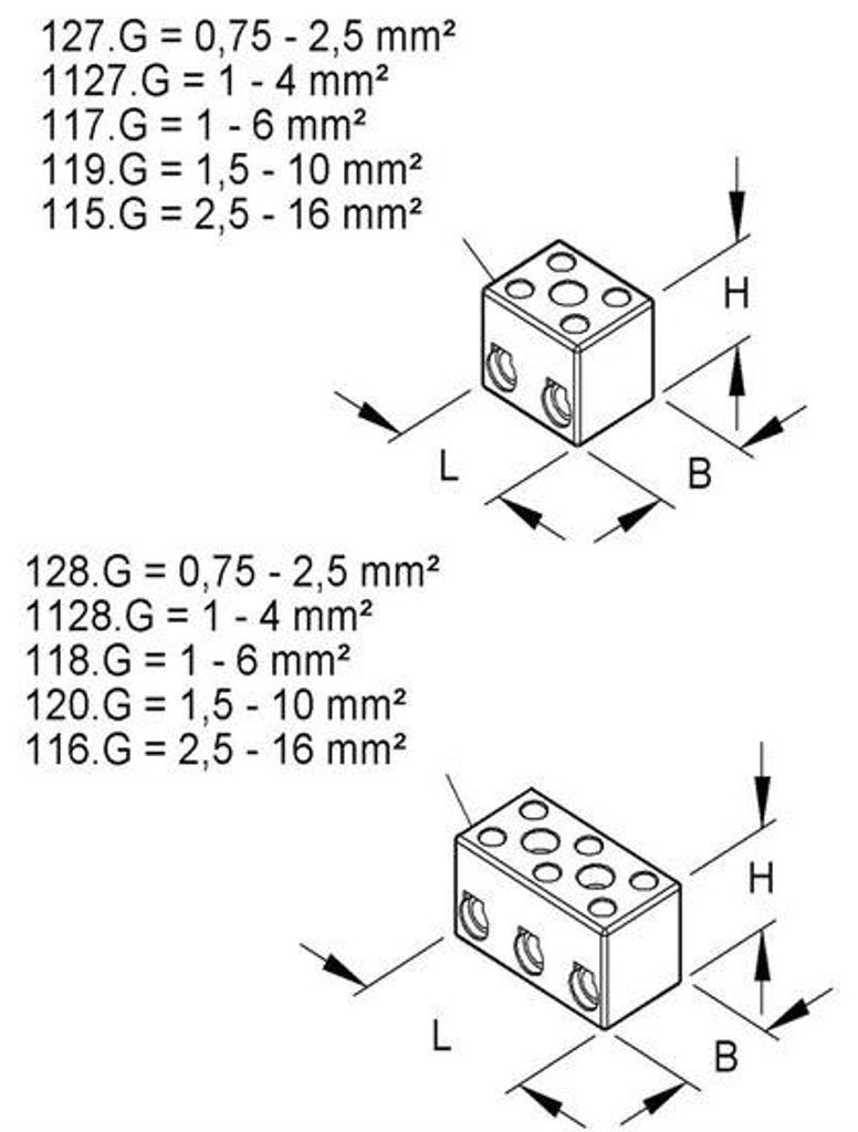 Niedax-Klemmenblok 115.G - 100er Pack