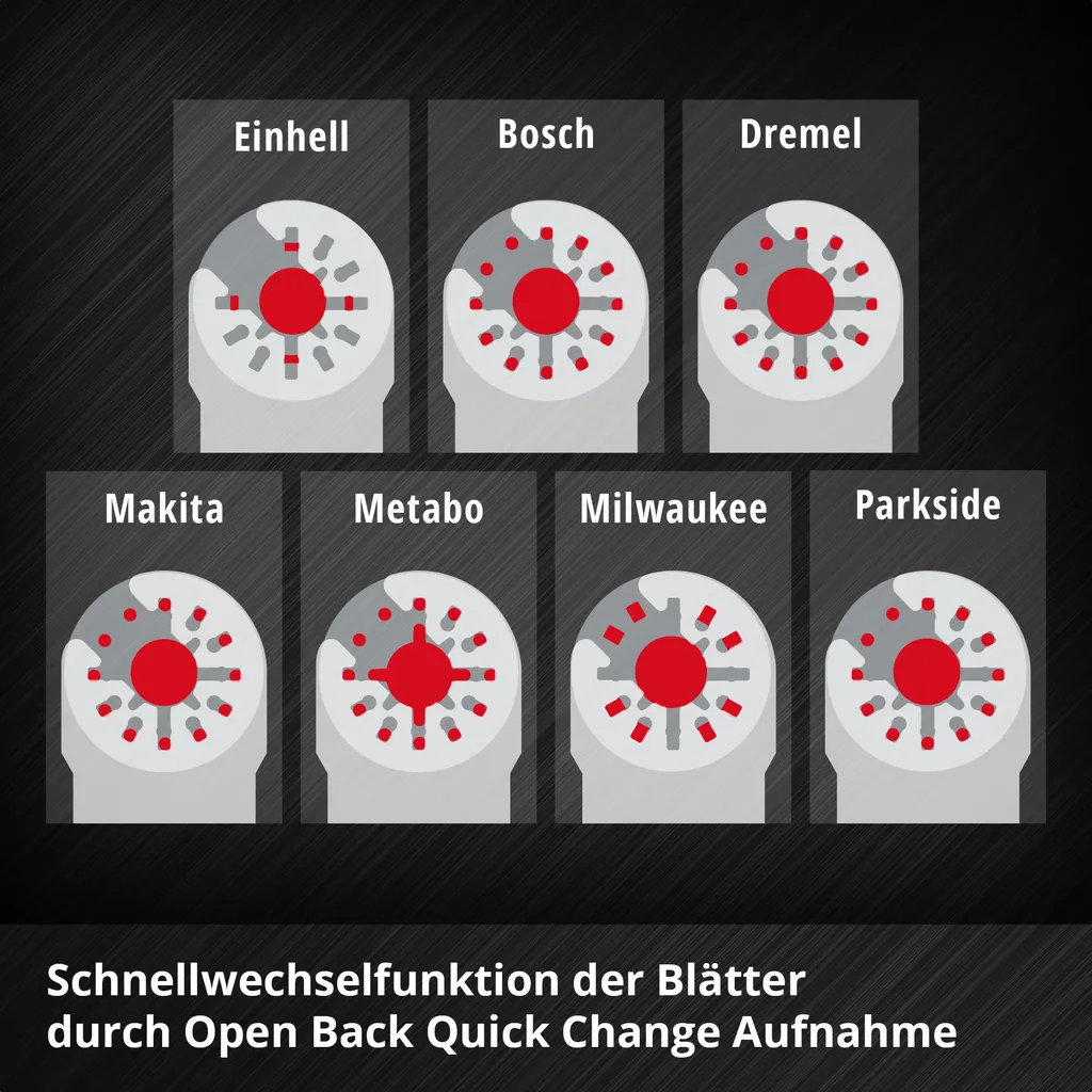 Set d'accessoires pour outil multifonction Einhell en coffret rigide - 11