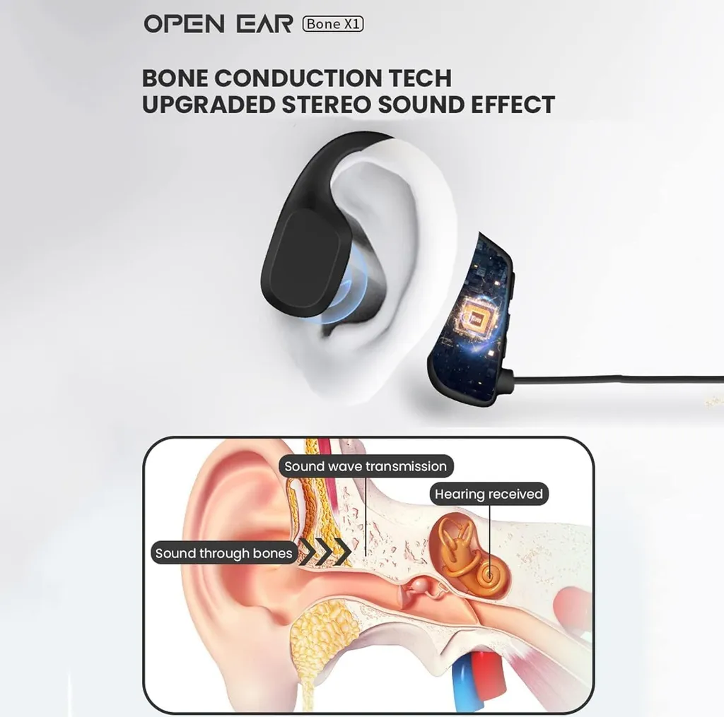 OFFERTA Auricolare Bluetooth Vivavoce - Microfono PRO - Solo Oggi! - 4