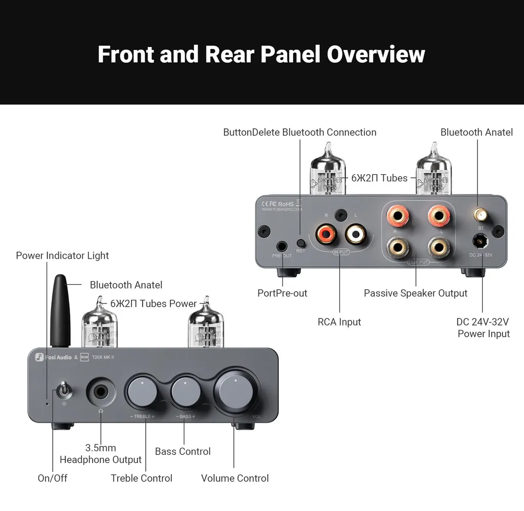 Amplificateur Audio Bluetooth Hi-Fi Transparent - Modèle Crystal V1