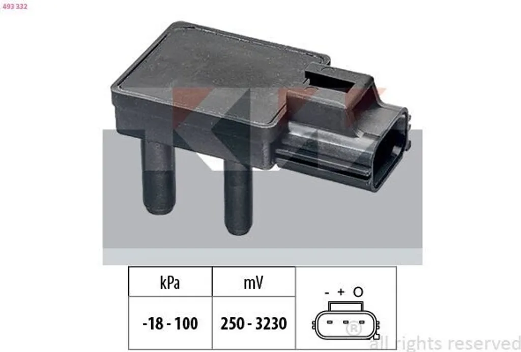 Capteur de Pression Différentielle pour Entretien Range Rover L322