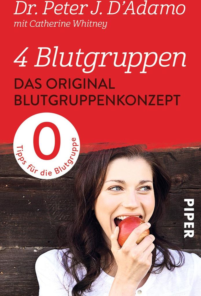 4 Blutgruppen - Das Original-Blutgruppenkonzept