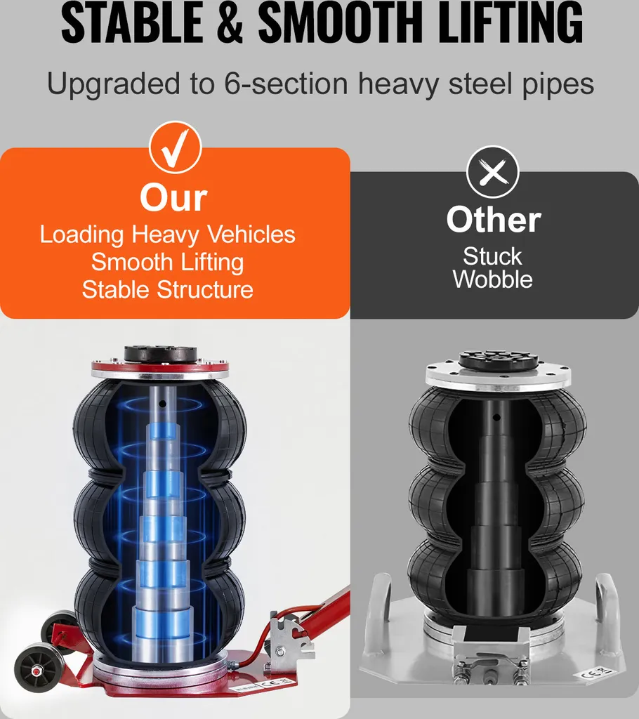 SucceBuy Martinetto pneumatico, 3 tonnellate/6600 libbre, Martinetto pneumatico a tre sacche, sei tubi in acciaio, solleva fino a 17,7", Martinetto pneumatico Fast 3-5 s, manico lungo regolabile, per auto, garage, riparazioni, Rosso - 4