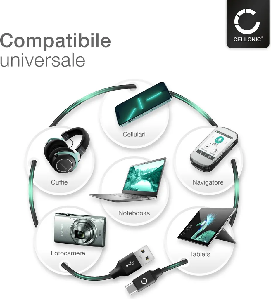 CELLONIC Cavo USB 3.1 Gen 1 2m Per Medion LifeTab X10605/P10606/P10612 – Ricarica 3A E Dati