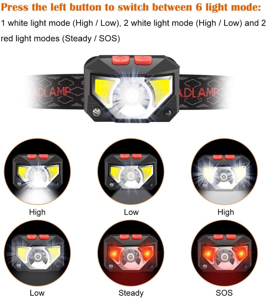 10000LM T6+COB LED Stirnlampe Kopflampe Sensor Stirnleucht Fahrrad Camping Licht 