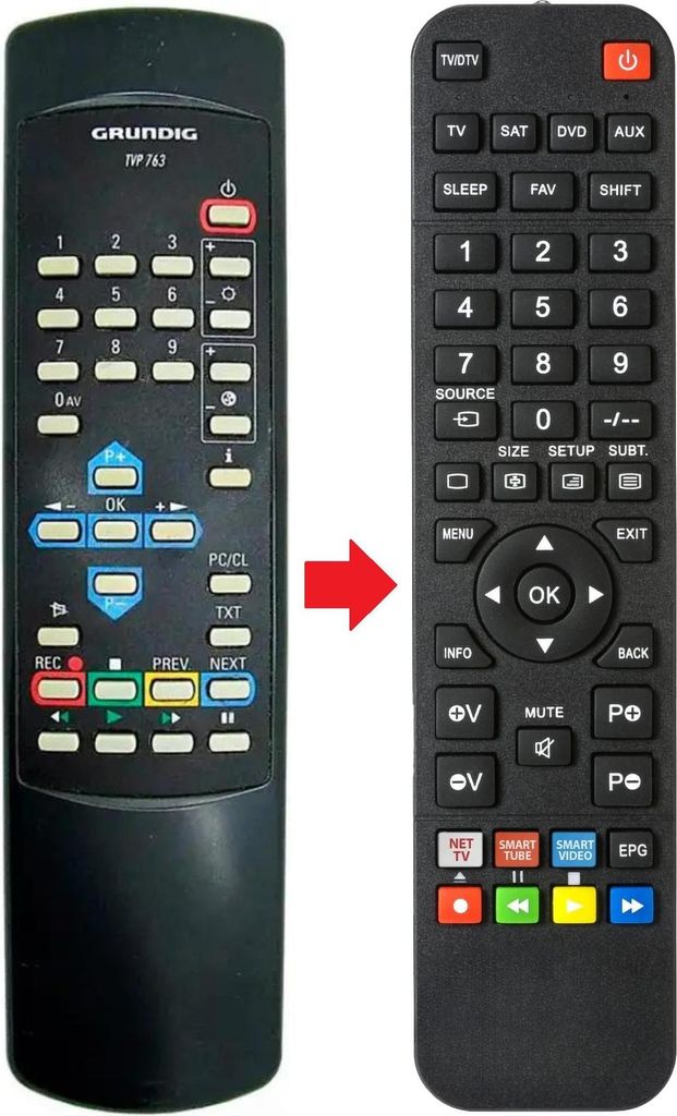 Fernbedienung passend für GRUNDIG TVR3730TEXT