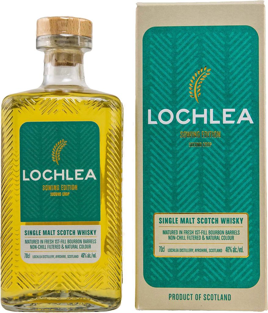 Lochlea Distillery Sowing 2nd Crop