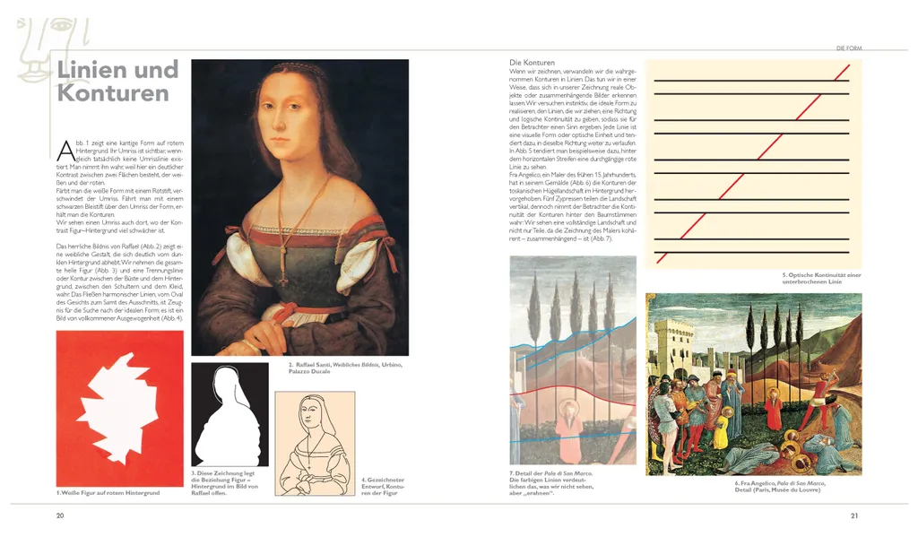 Encyclopédie Kunst verstehen avec analyses détaillées et illustrées - 3