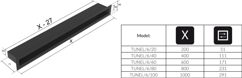 Lüftungsgitter TUNNEL 6x40 schwarz