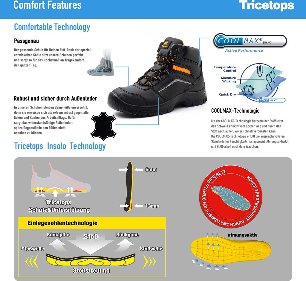 Tricetops CM6720 Arbeitsschuhe Herren S3 Stahlkappe SRC Produktbild 4