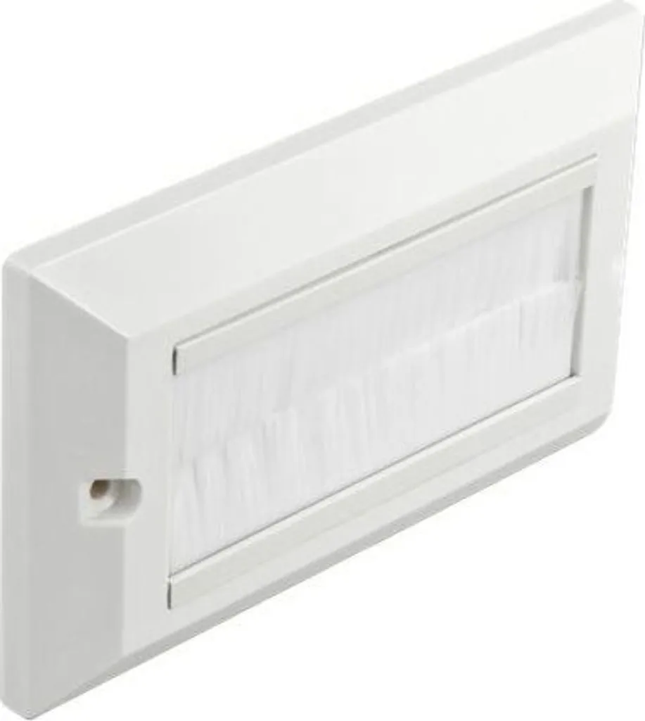 Delock Passacavo 146x86 mm Bianco: Organizza i Cavi della tua Smart Home