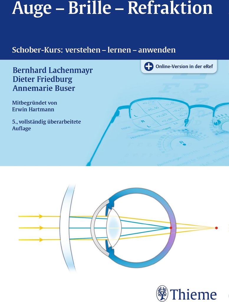 Auge - Brille - Refraktion