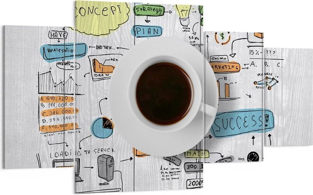 Bild auf Leinwand - Leinwandbild - Kaffee Morgen Tasse Produktbild 
