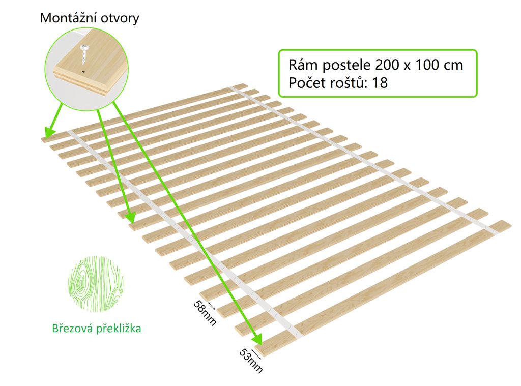 e-stelaze Laťový rošt 100 x 200 cm Obrázek produktu 3