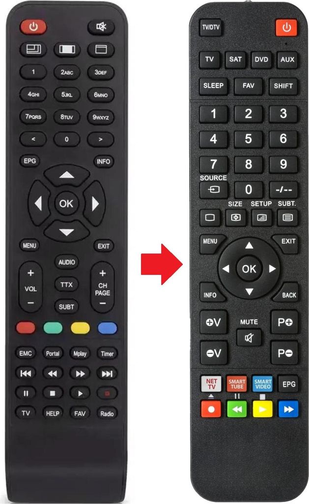 Fernbedienung geeignet für JAMES DONKEY HDDUO