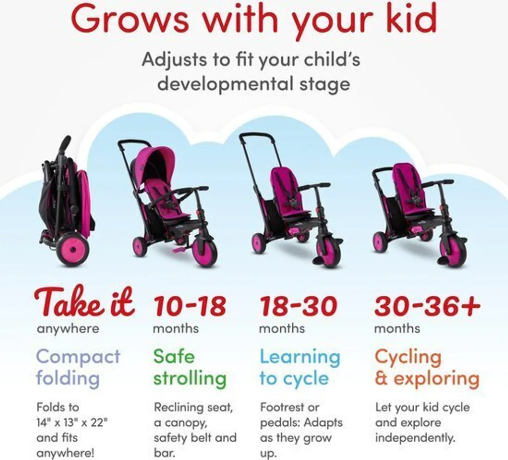 Tricycle STR3 smarTrike Pliage Compact avec Direction One Touch - 12