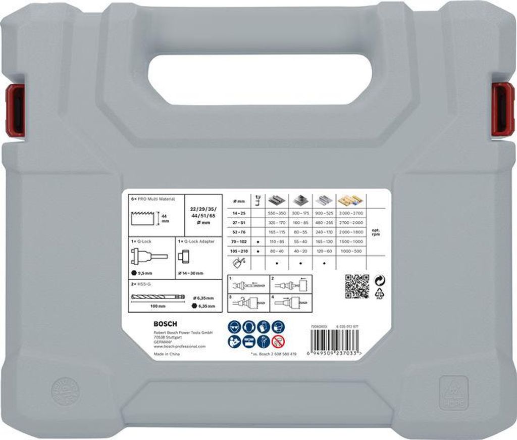 PRO Multi Material Lochsäge Q-Lock Halter-Set, 10-tlg.