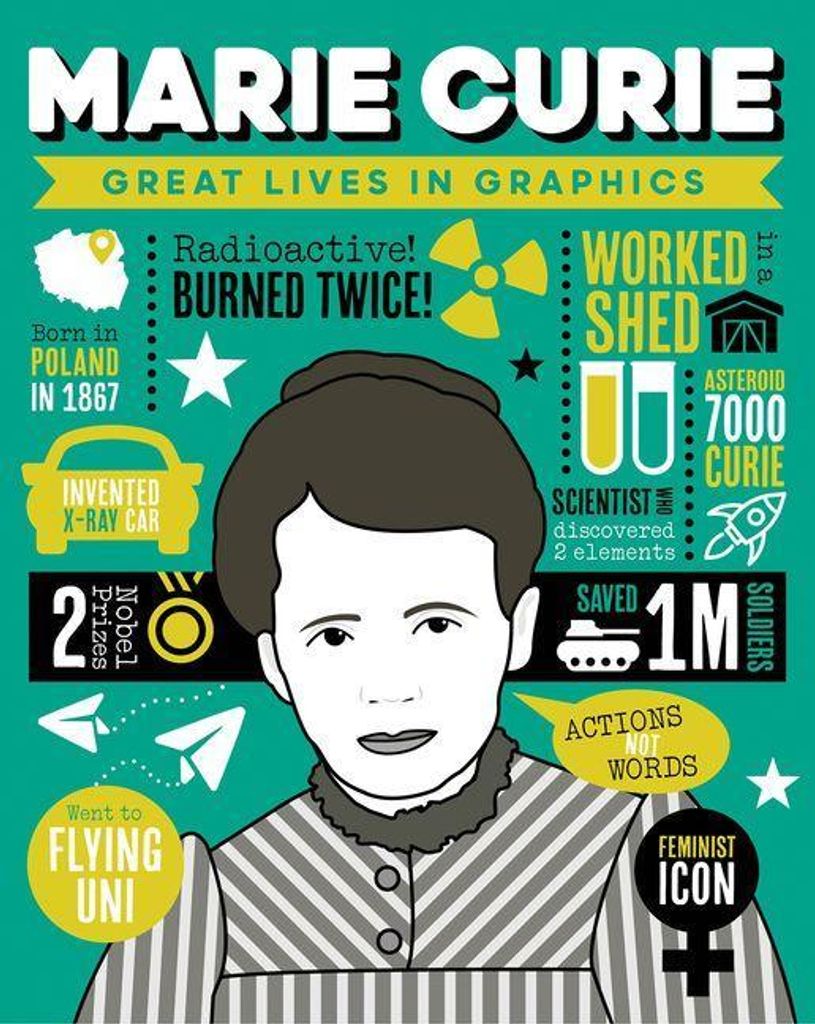 Marie Curie – Lingua: Inglese