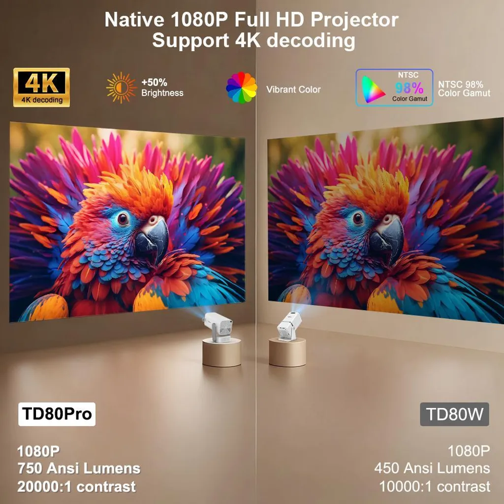 Vidéoprojecteur sans fil Android - Projecteur LED connecté Série-S - 4