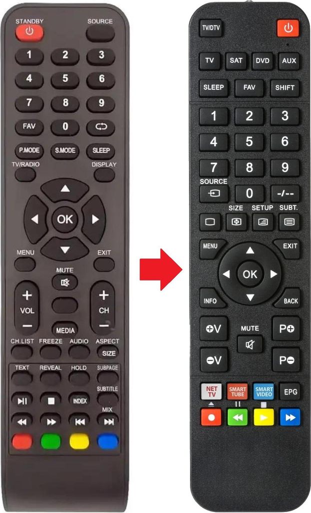 Fernbedienung passend für CRANKER CR-TV24100 | CR-TV32120 | CR-TV32900