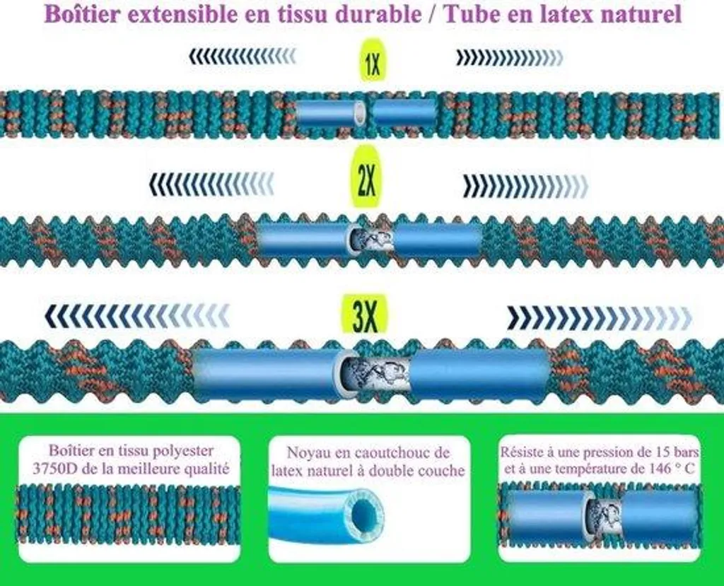 Tuyau d'arrosage rétractable 30m léger anti-fuite avec enrouleur compact