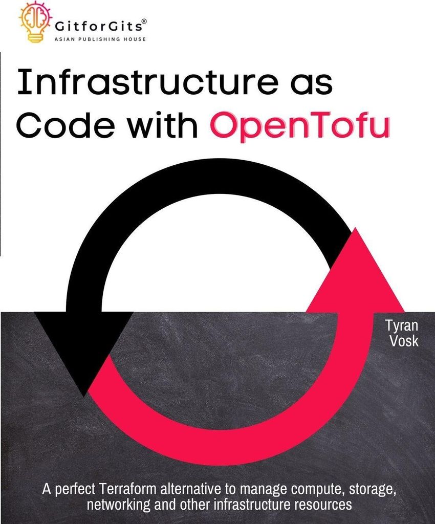 Infrastruktur als Code mit OpenTofu