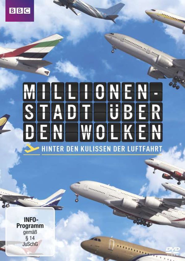 Millionenstadt über den Wolken - Hinter den Kuliss