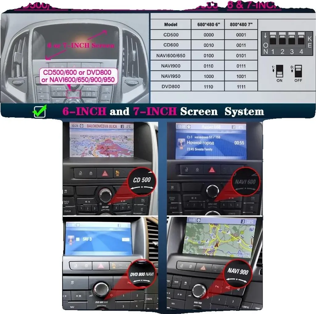 Équipement Multimédia Opel pour Navigation GPS et Streaming Musique sans fil