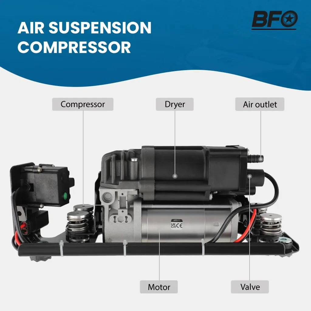 Compresseur suspension pneumatique BMW F11 résout panne châssis 3720687517 - 9