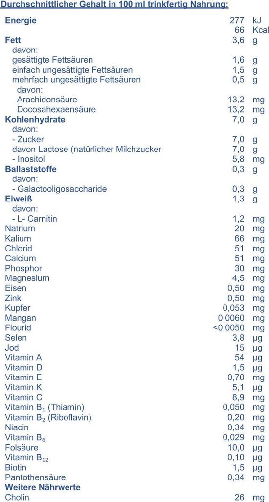 HiPP PRE  COMBIOTIK® trinkfertig (6x200ml) Produktbild 
