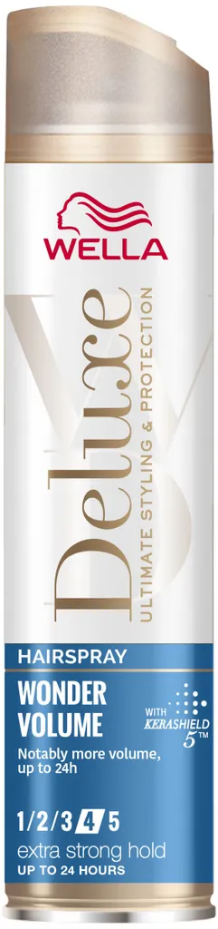 Adieu Cheveux Plats avec le Spray Wella Deluxe Wonder Volume de 250ml