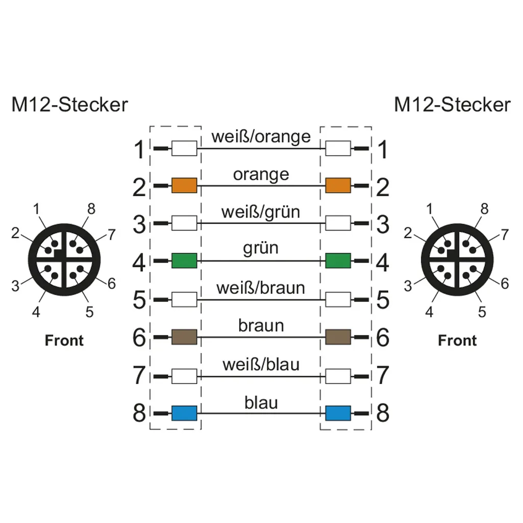 Câble METZ CONNECT M12 X-coded 8 pôles mâle-mâle de 2m blindé industriel